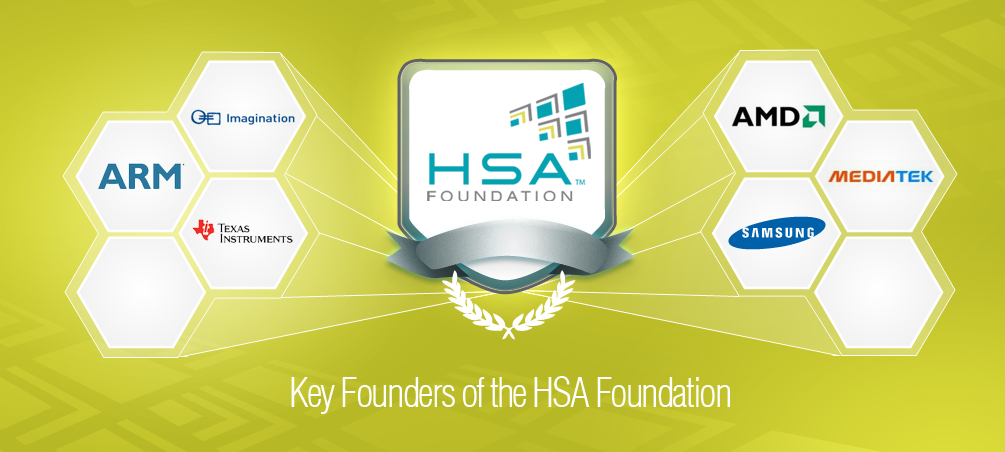 HSA Foundation Announces Six New Members