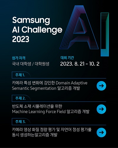 2023 Samsung AI Challenge